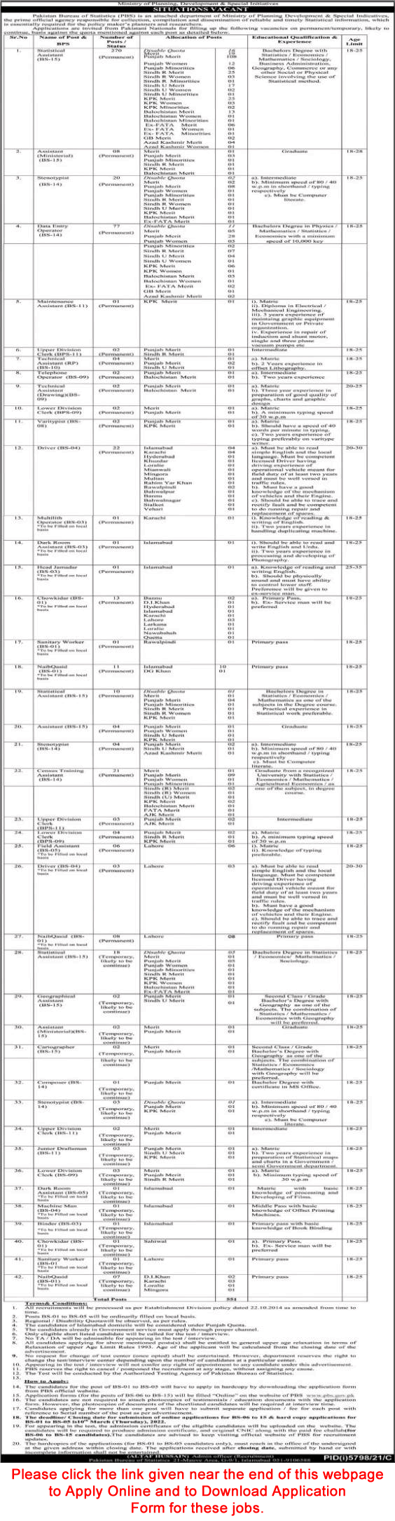 Pakistan Bureau of Statistics Jobs 2022 February PBS Online Application Form Statistical Assistants & Others Latest