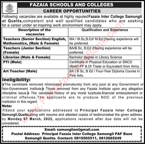 Fazaia Inter College Samungli Quetta Jobs 2022 March Teachers & Others Latest