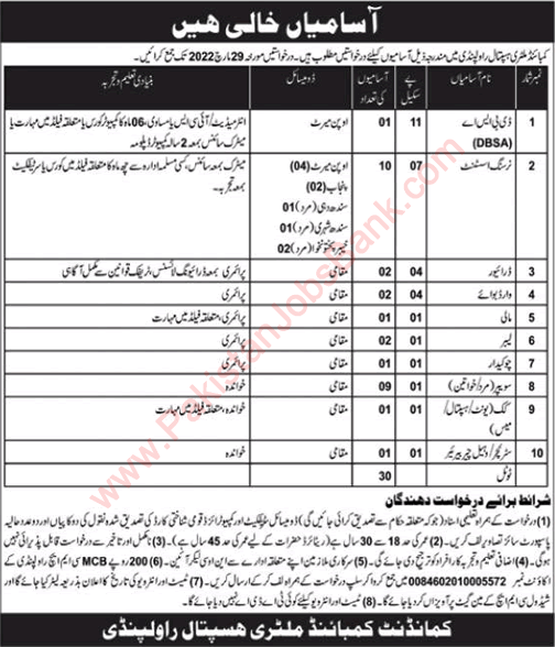 CMH Rawalpindi Jobs 2022 March Nursing Assistants & Others Combined Military Hospital Pak Army Latest