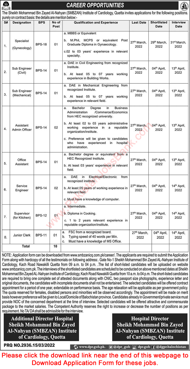 Sheikh Mohammed Bin Zayed Al Nahyan Institute of Cardiology Quetta Jobs March 2022 Application Form Latest