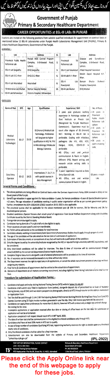 Primary and Secondary Healthcare Department Punjab Jobs March 2022 NTS Apply Online Latest