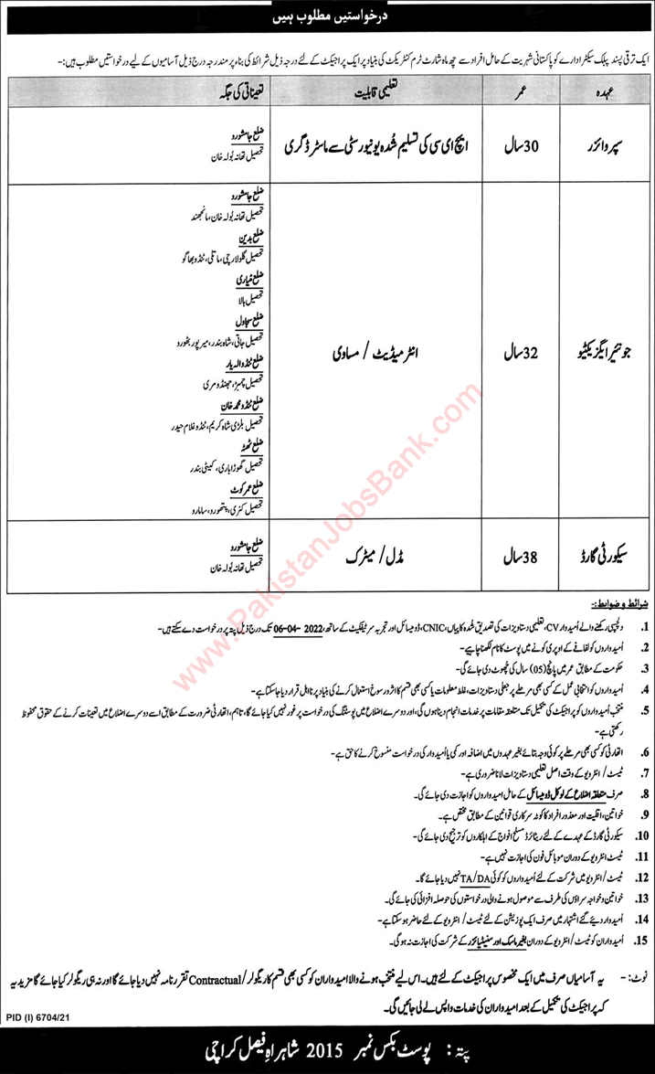 PO Box 2015 Karachi Jobs 2022 March Junior Executives & Others Public Sector Organization Latest