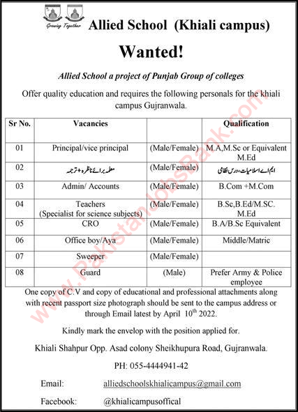 Allied School Khiali Campus Gujranwala Jobs 2022 March Sweeper, Guard & Others Latest