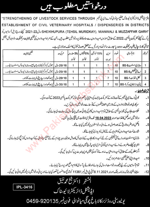 Livestock Department Mianwali Jobs 2022 March Veterinary Assistants & Others Latest