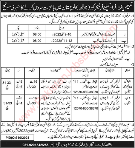 Frontier Corps Balochistan Jobs April 2022 FC North Education Junior Commissioned Officers (JCO) & Naib Khateeb Latest