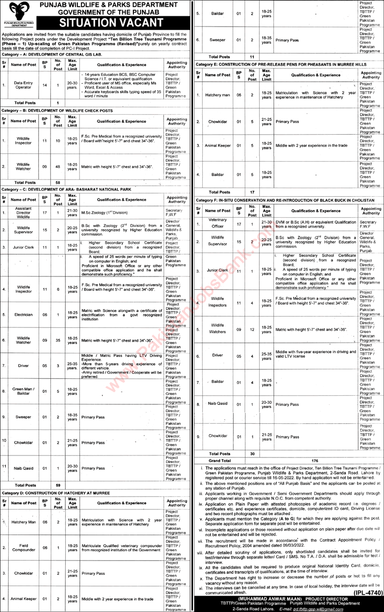 Punjab Wildlife and Parks Department Jobs May 2022 Wildlife Watcher / Inspector & Others Latest