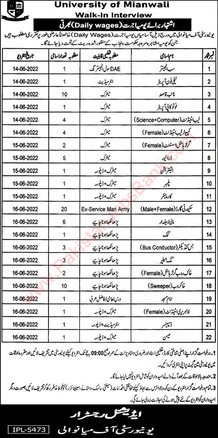 University of Mianwali Jobs 2022 May Walk in Interview Security Guards, Naib Qasid & Others Latest