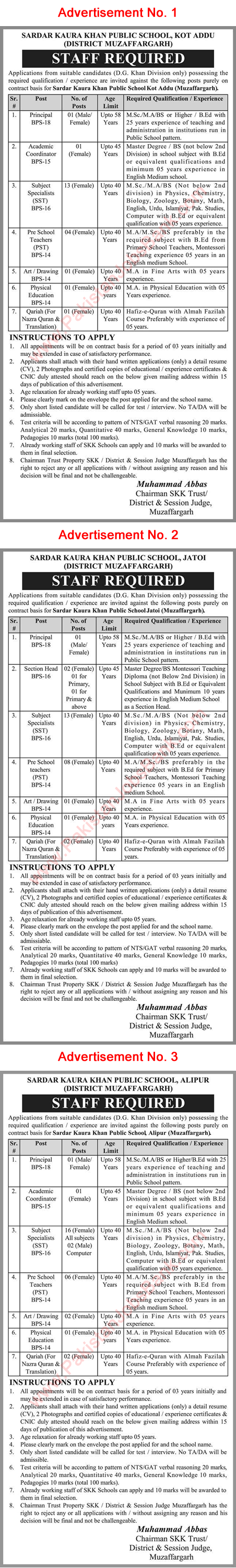 Sardar Kaura Khan Public School Muzaffargarh Jobs 2022 May Teachers, Subject Specialists & Others Latest