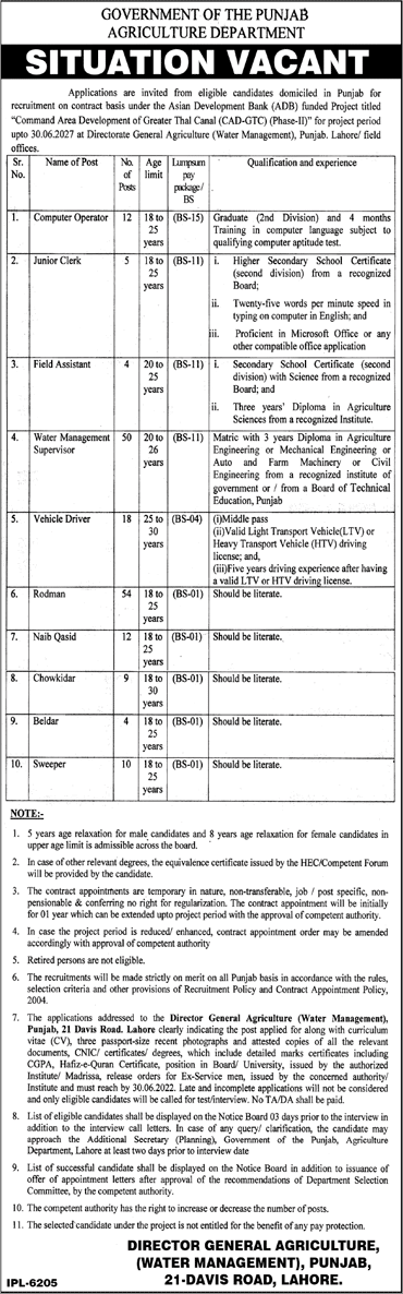 Agriculture Department Punjab Jobs 2022 June Rodman & Others Latest