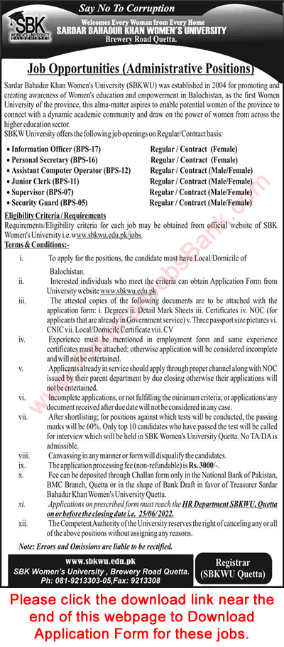Sardar Bahadur Khan Women's University Quetta Jobs 2022 June SBKWU Application Form Latest