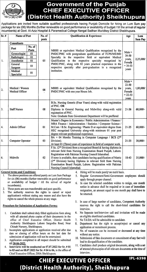 Health Department Sheikhupura Jobs June 2022 Medical Officers & Others Latest