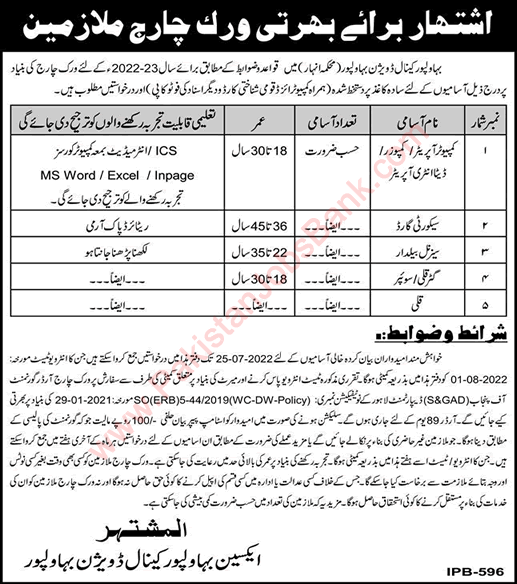 Irrigation Department Bahawalpur Jobs 2022 July Computer Operator, Security Guard & Others Latest