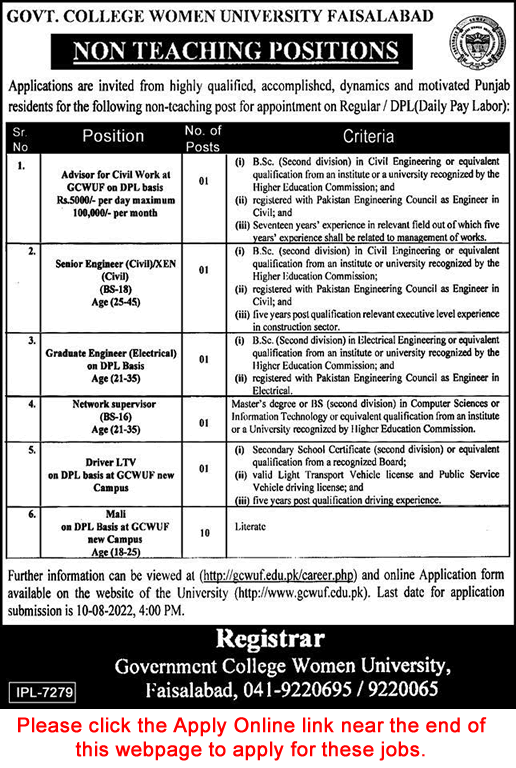 Government College Women University Faisalabad Jobs 2022 July Apply Online GCWUF Mali & Others Latest