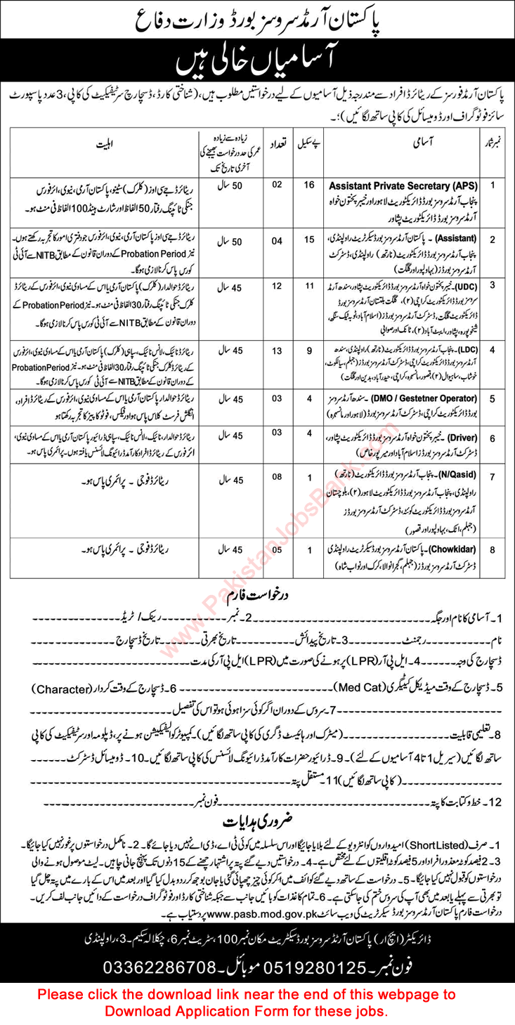 Pakistan Armed Services Board Jobs 2022 August PASB Application Form for Ex Retired Army Personnel Clerks & Others Latest