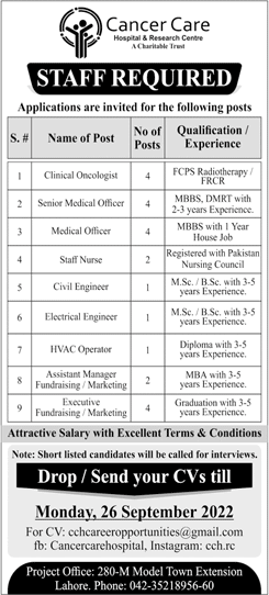 Cancer Care Hospital Lahore Jobs 2022 September Medical Officers, Staff Nurse & Others Latest