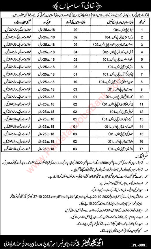 Building Department Rawalpindi Jobs 2022 October Sanitary Workers & Others Latest