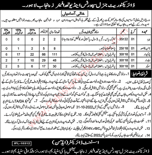 Directorate of Sports and Youth Affairs Punjab Jobs October 2022 Chowkidar, Beldar & Others Latest
