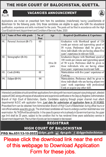 Balochistan High Court Jobs 2022 October Application Form Helpers & Others Latest