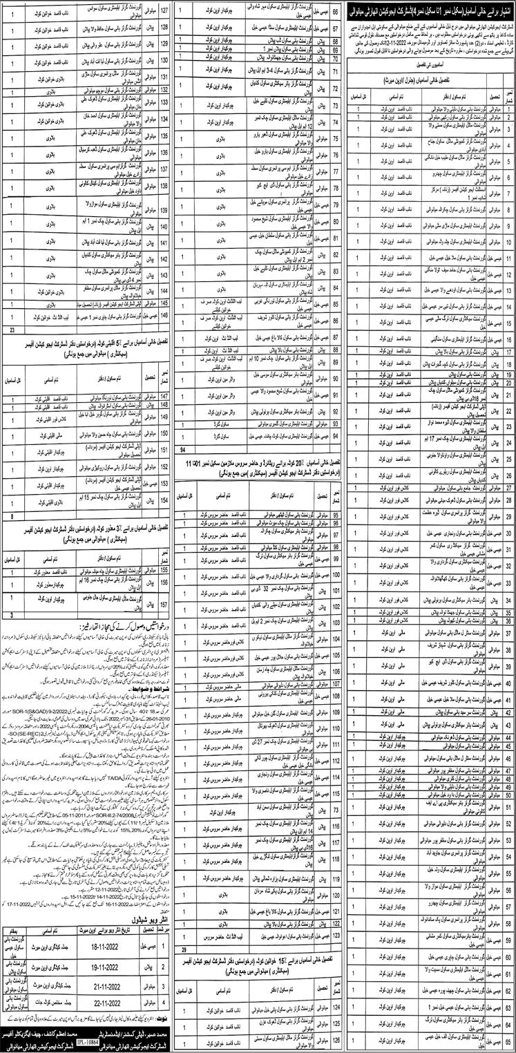 Education Department Mianwali Jobs October 2022 District Education Authority Naib Qasid & Others Latest