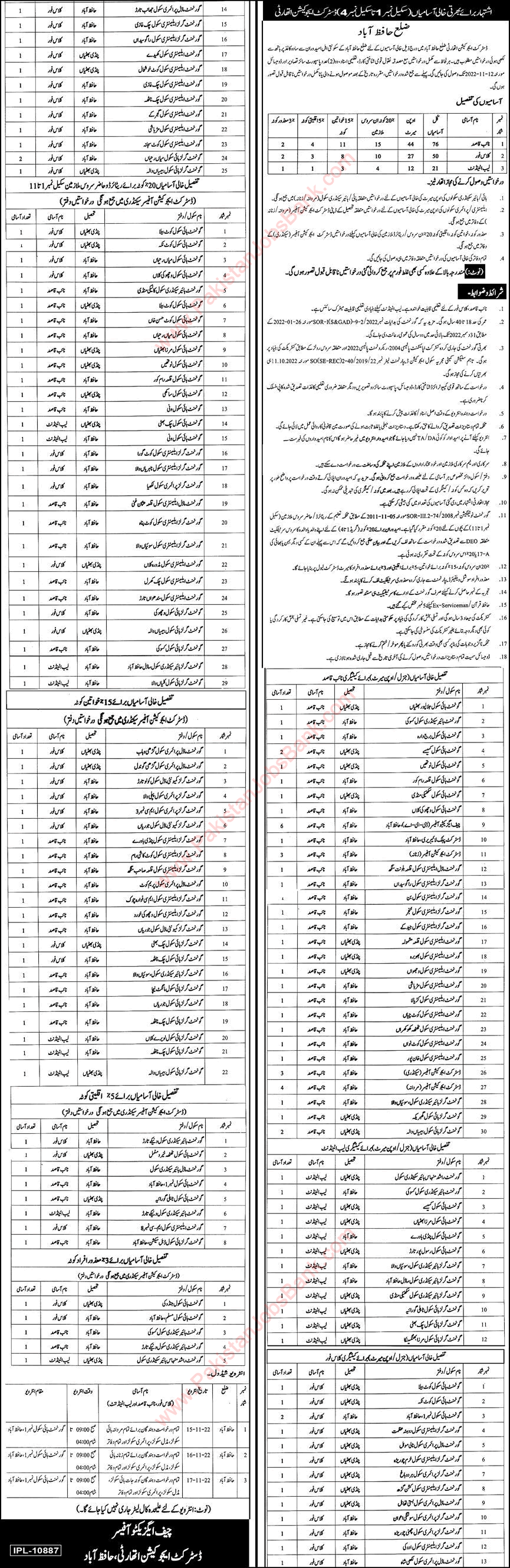 District Education Authority Hafizabad Jobs 2022 October Naib Qasid, Class 4 & Others Latest