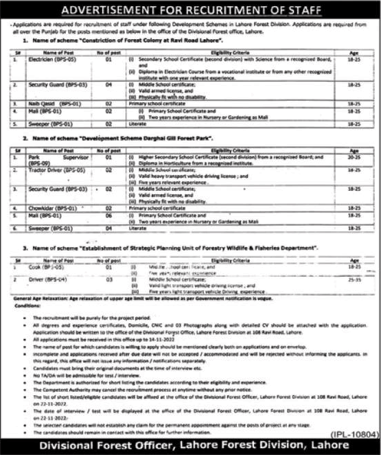 Forest Department Lahore Jobs October 2022 Mali, Security Guards & Others Latest