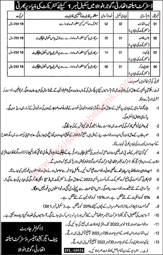 District Health Authority Gujranwala Jobs October 2022 Naib Qasid, Chowkidar & Others Latest