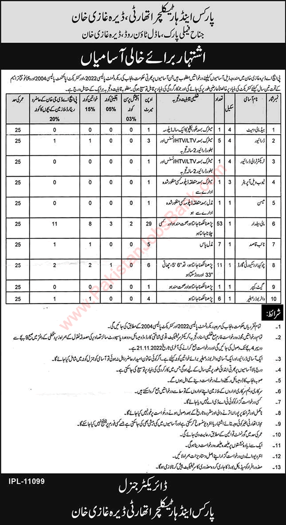 PHA Dera Ghazi Khan Jobs 2022 November Parks and Horticulture Authority Mali, Beldar & Others Latest