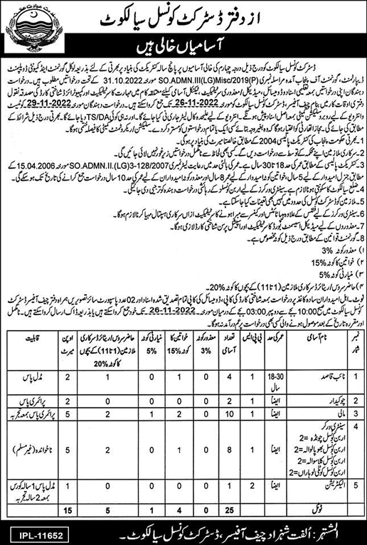 District Council Sialkot Jobs November 2022 Sanitary Workers, Mali & Others Latest