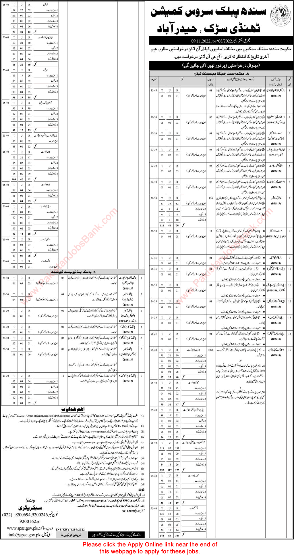 SPSC Jobs November 2022 Apply Online Consolidated Advertisement No 08/2022 8/2022 Latest