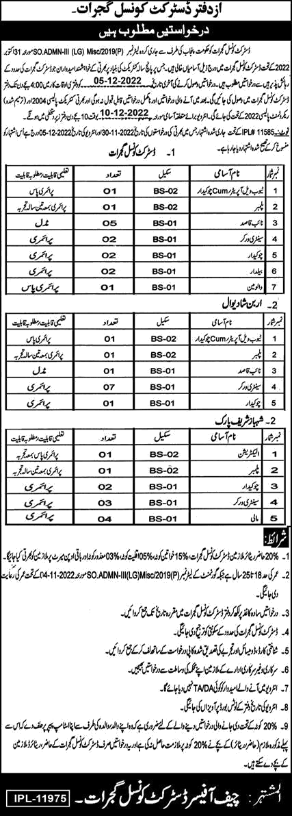 District Council Gujrat Jobs 2022 November Naib Qasid, Sanitary Workers & Others Latest