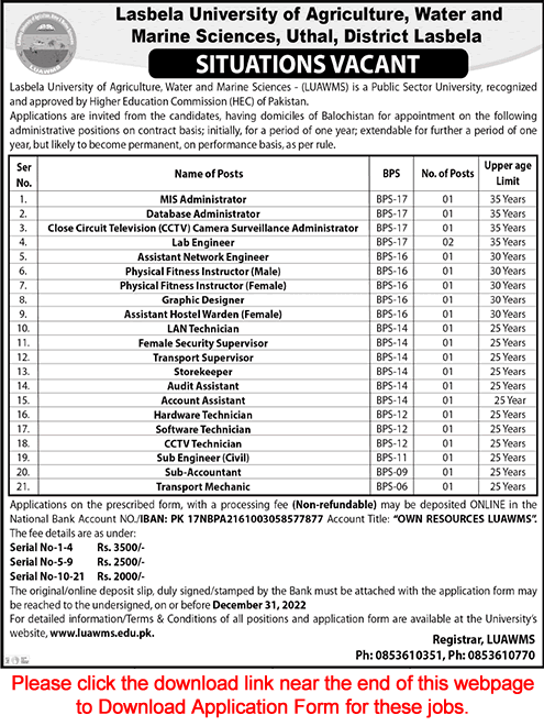 LUAWMS University Uthal Jobs December 2022 Application Form Lab Engineers & Others Latest