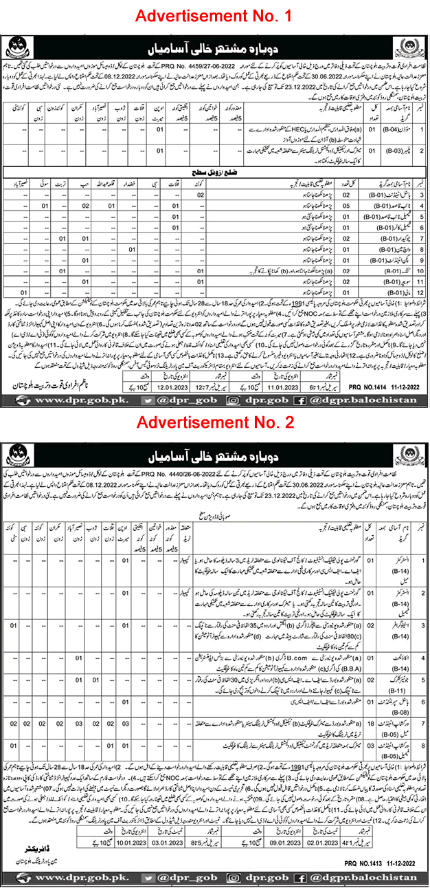 Directorate of Manpower and Training Balochistan Jobs 2022 December Workshop Attendants & Others Latest