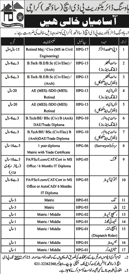 Housing Directorate PDH South Karachi Jobs 2022 December Site Engineers, Supervisors & Others Latest