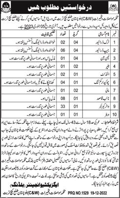 Communication and Works Department Kech Turbat Jobs 2022 December Water Carriers & Others Latest