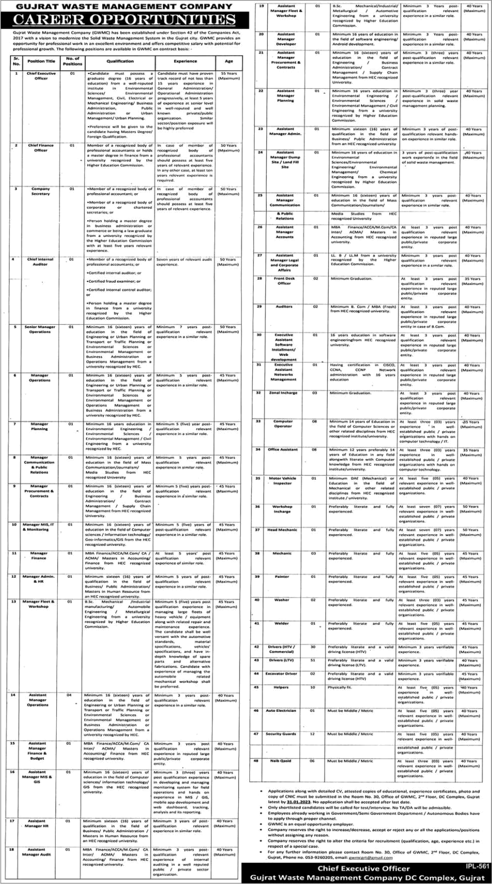 Gujrat Waste Management Company Jobs 2023 Drivers, Security Guards & Others Latest