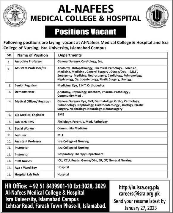 Al Nafees Medical College and Hospital Islamabad Jobs 2023 Teaching Faculty, Staff Nurses & Others Latest