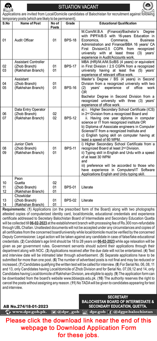 BISE Balochistan Jobs 2023 Application Form Board of Intermediate and Secondary Education Latest