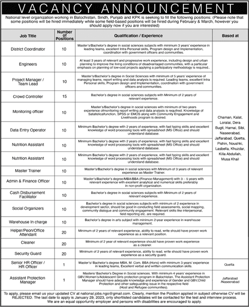 NGO Jobs in Balochistan 2023 January Office Attendants, Helpers, Cleaners & Others Latest