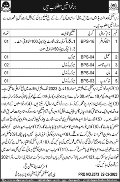 District and Session Court Harnai Jobs 2023 February Naib Qasid & Others Latest
