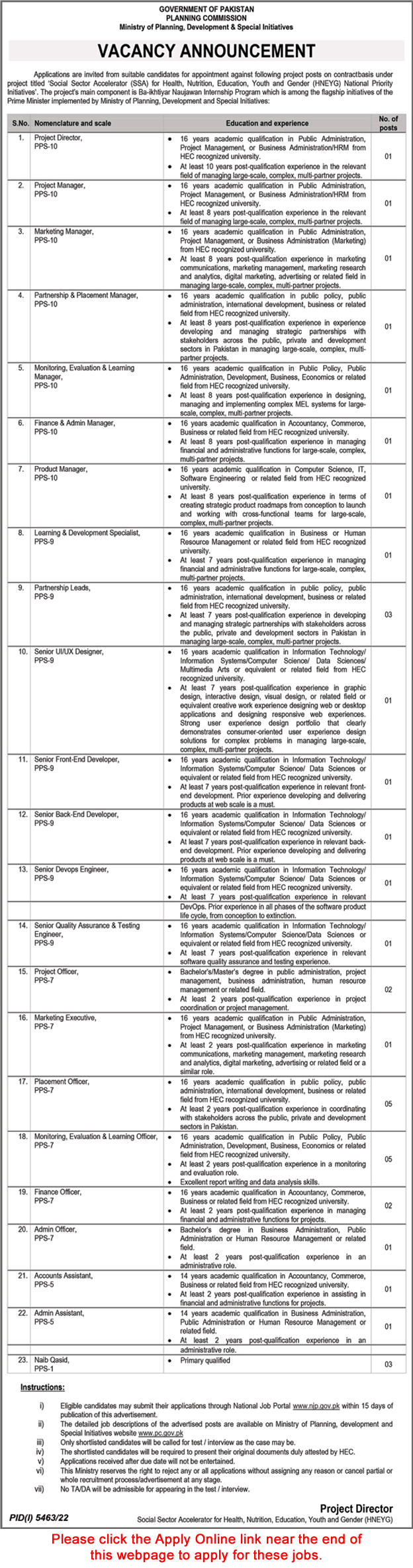 Ministry of Planning Development and Special Initiatives Jobs 2023 March Apply Online Planning Commission Latest
