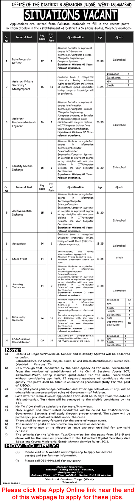 District and Sessions Court West Islamabad Jobs 2023 March ITSPAK Apply Online Clerks, Data Entry Operators & Others Latest