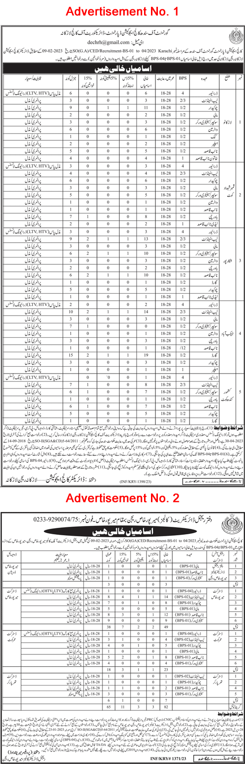 College Education Department Sindh Jobs April 2023 Chowkidar, Lab Attendants, Naib Qasid & Others Latest