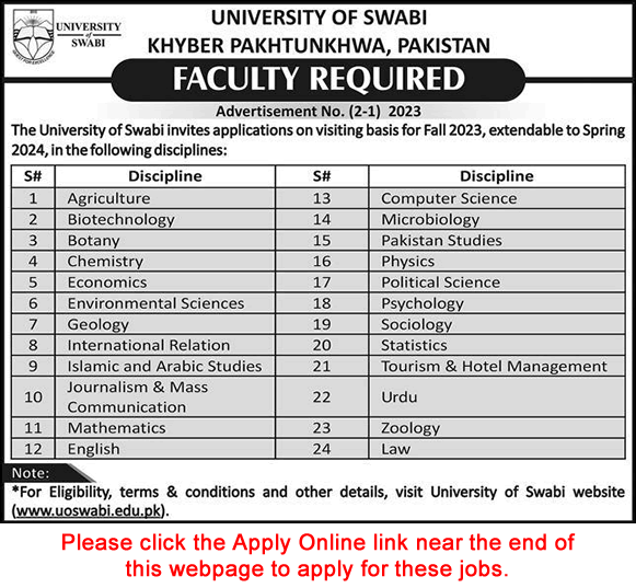 University of Swabi Jobs 2023 June Apply Online Teaching Faculty Latest