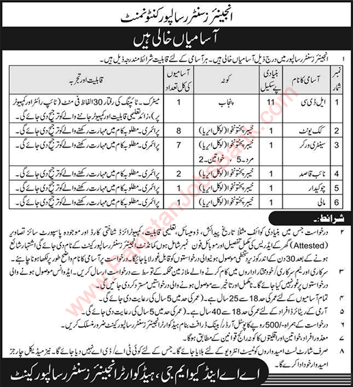 Engineer Centre Risalpur Cantt Jobs 2023 June Unit Cooks, Sanitary Workers & Others Latest