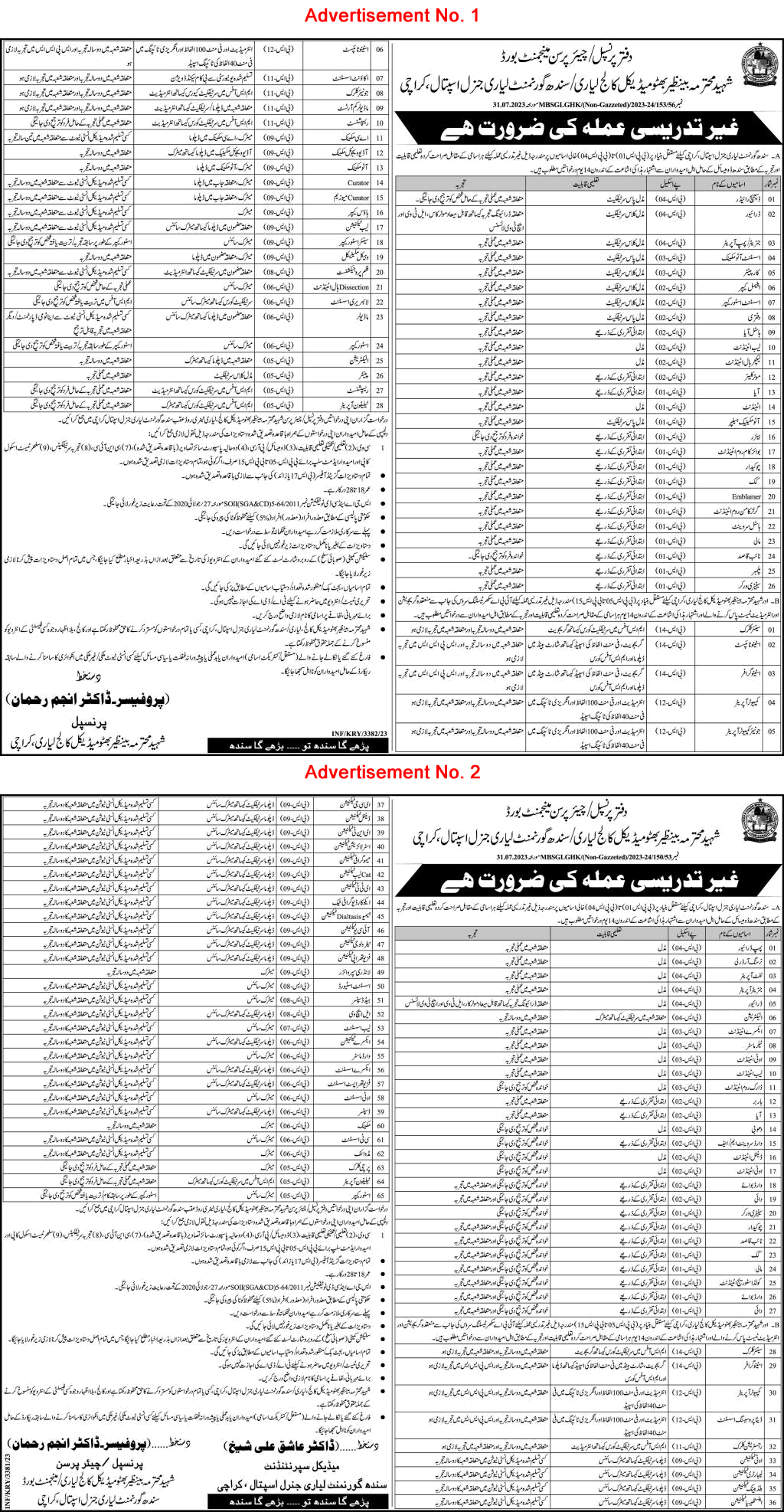 Shaheed Mohtarma Benazir Bhutto Medical College Lyari Karachi Jobs 2023 August Sindh Government Lyari General Hospital Latest