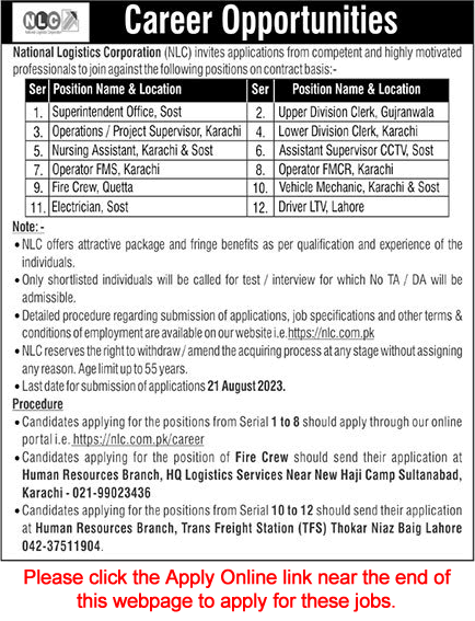 NLC Jobs August 2023 National Logistics Cell Apply Online Latest