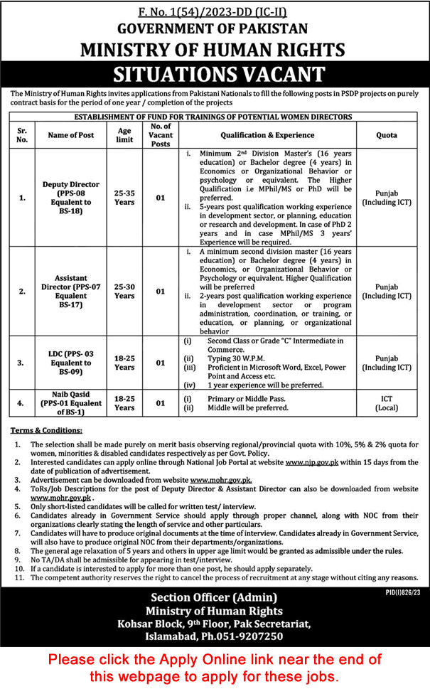 Ministry of Human Rights Islamabad Jobs 2023 August Application Form Clerk, Naib Qasid & Others Latest