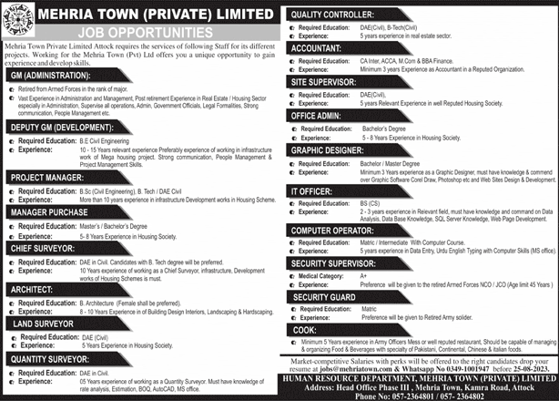 Mehria Town Private Limited Attock Jobs 2023 August Computer Operators & Others Latest