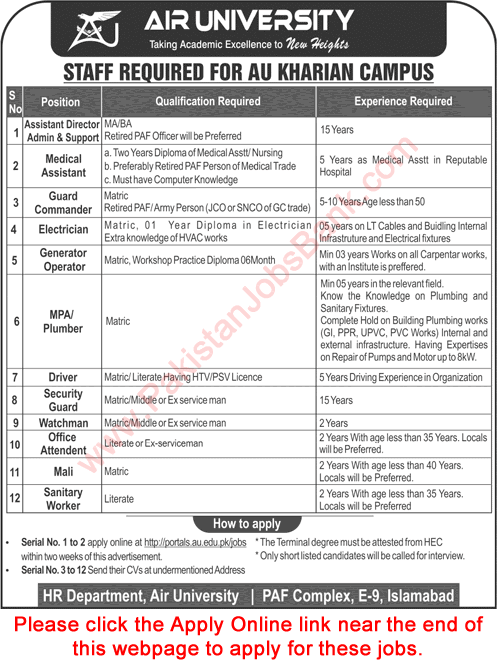 Air University Kharian Campus Jobs October 2023 Online Apply Driver, Security Guard & Others Latest