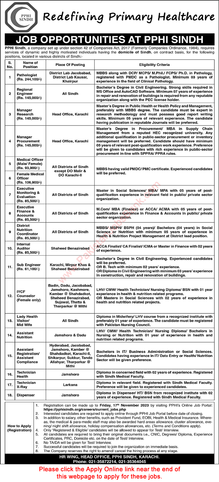 PPHI Sindh Jobs November 2023 Apply Online People's Primary Healthcare Initiative Latest